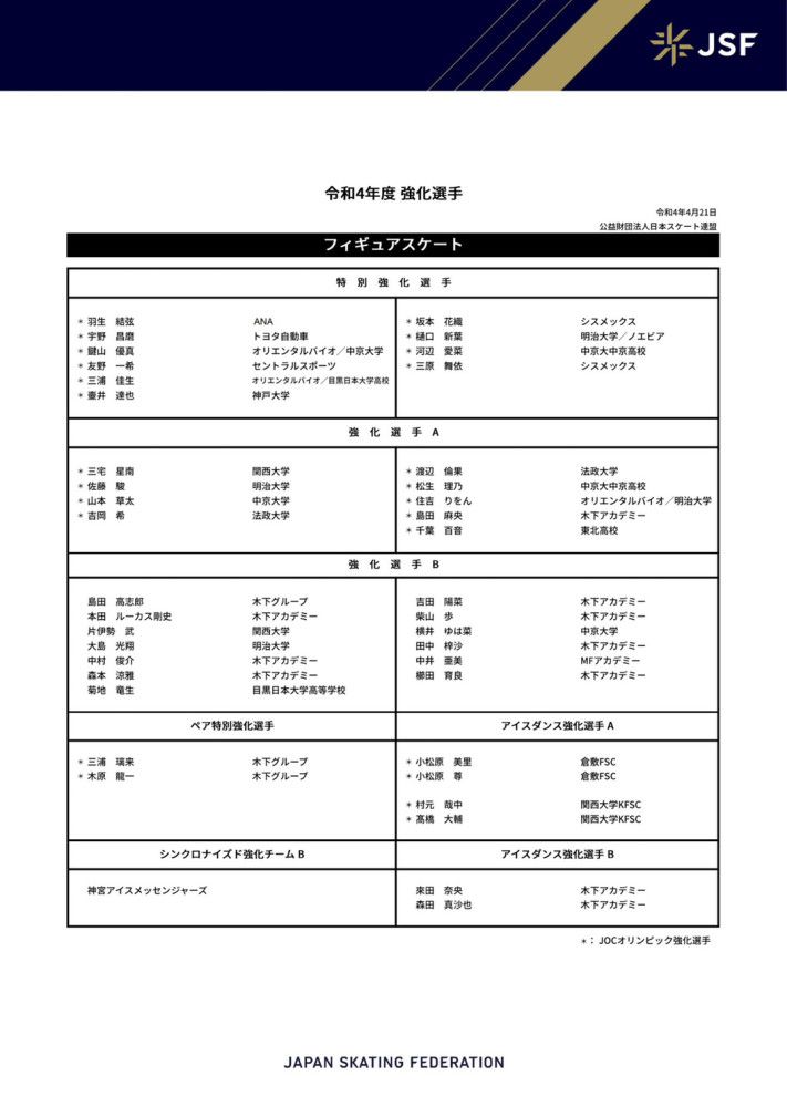 《罗马体育报》还强调，罗马在引援的同时必须遵守欧足联的财政公平竞赛规则。